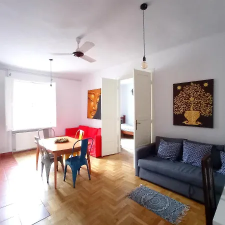 Apartment Bp Soho Buddha Budapest